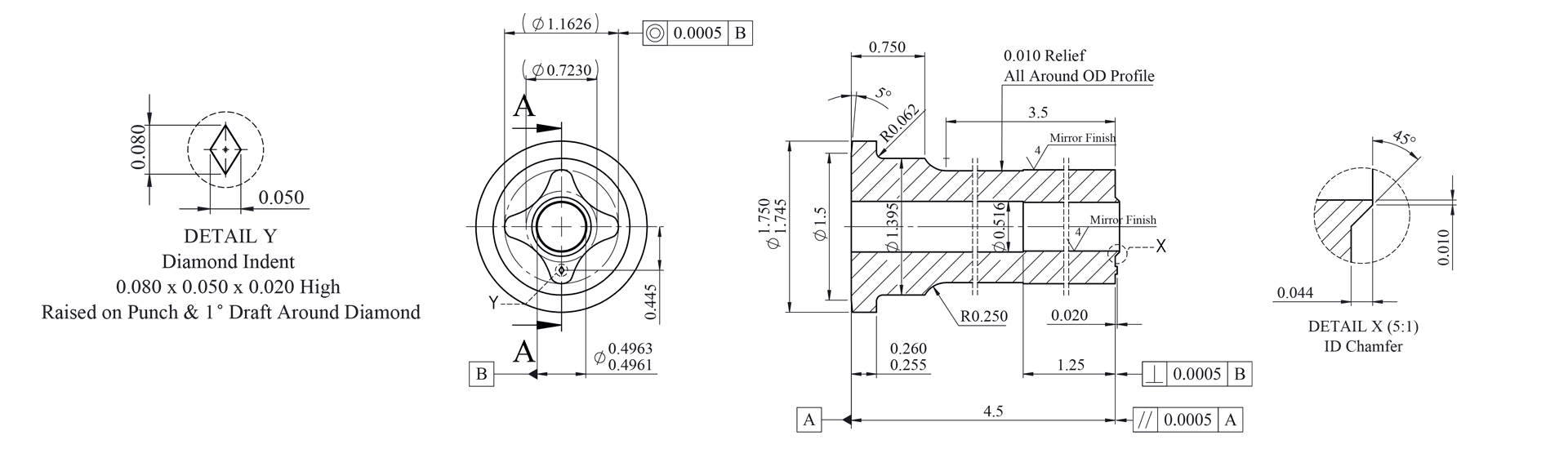 Free Mold Design Service