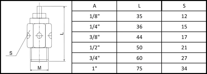 Zeichnung eines Schalldämpfers aus Sinterbronze