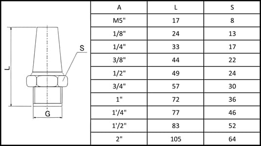 Powder Metallurgy Filters Drawing