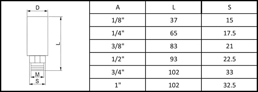 Sintered Polyethylene Filter Drawing