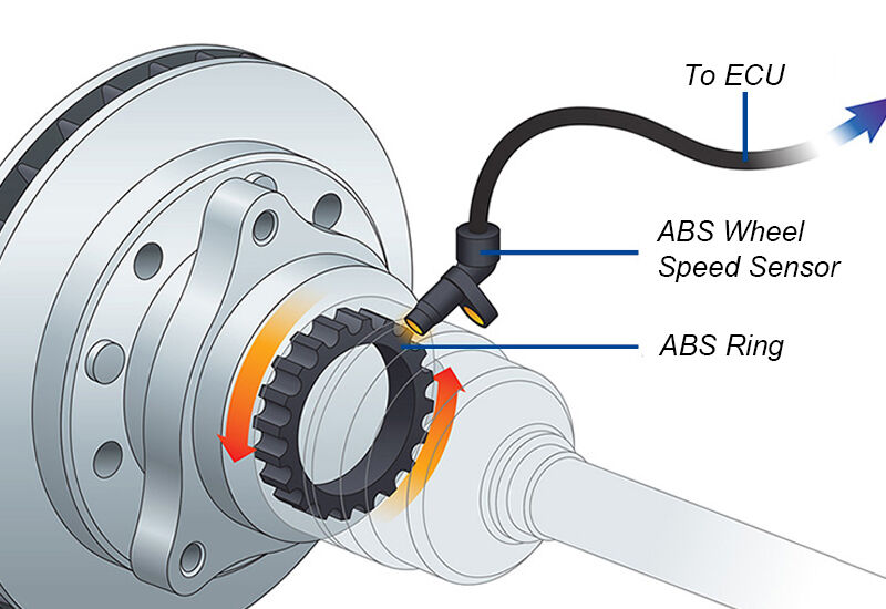 What is an ABS Tone Ring