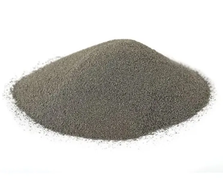 Iron Powders