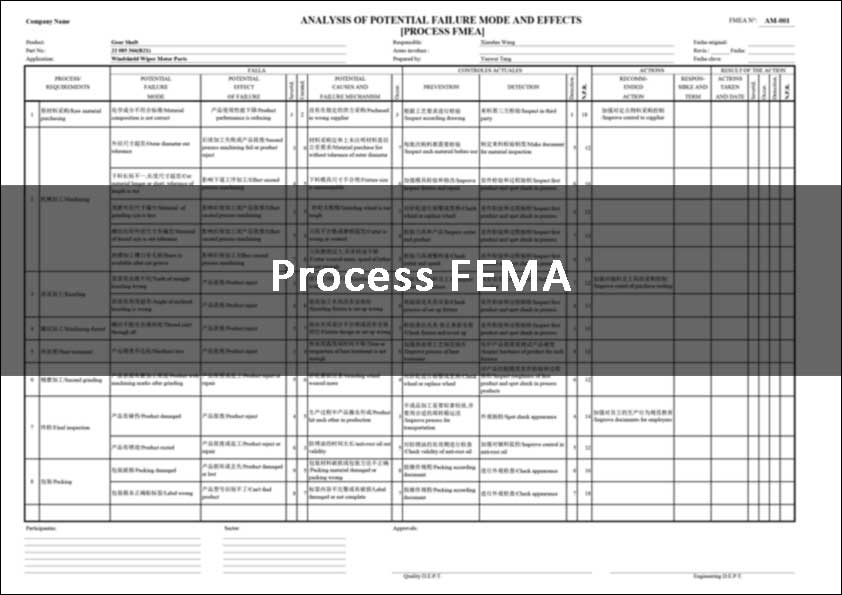 Powder Metallurgy Certifications & Reports | BLUE Quality Standards