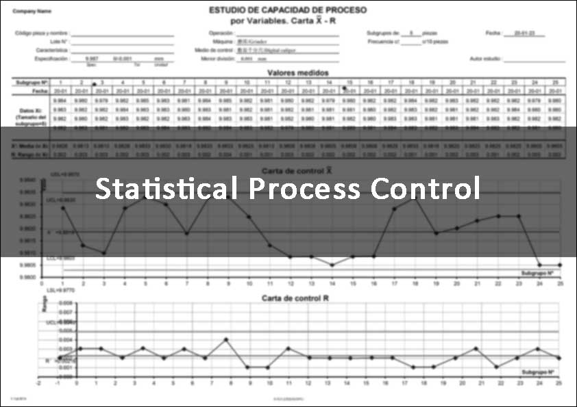 Statistical Process Control
