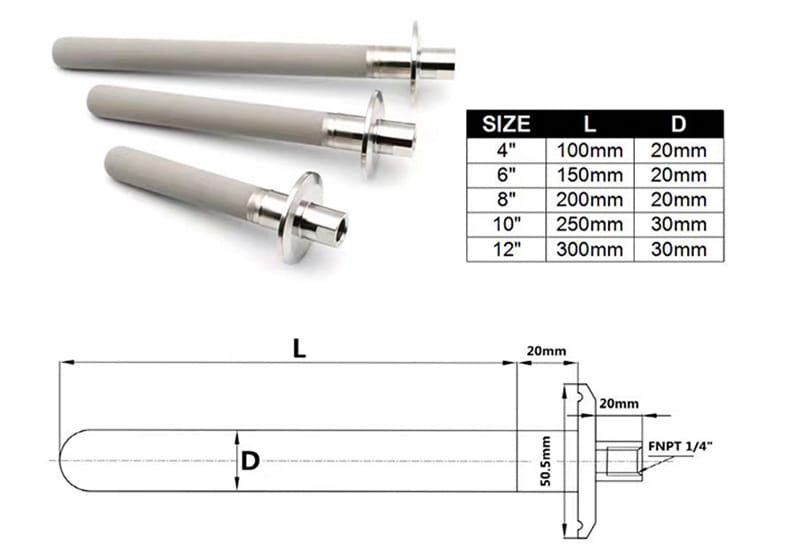 Standard Sintered Metal Spargers Standard Sintered Metal Spargers